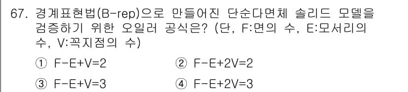 기계설계기사 2015년 67번 - 정답과 핵심 포인트를 검수 중인 기출문제
