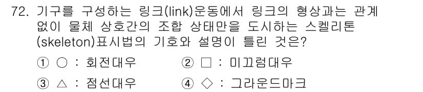 기계설계기사 2015년 72번 - 정답과 핵심 포인트를 검수 중인 기출문제