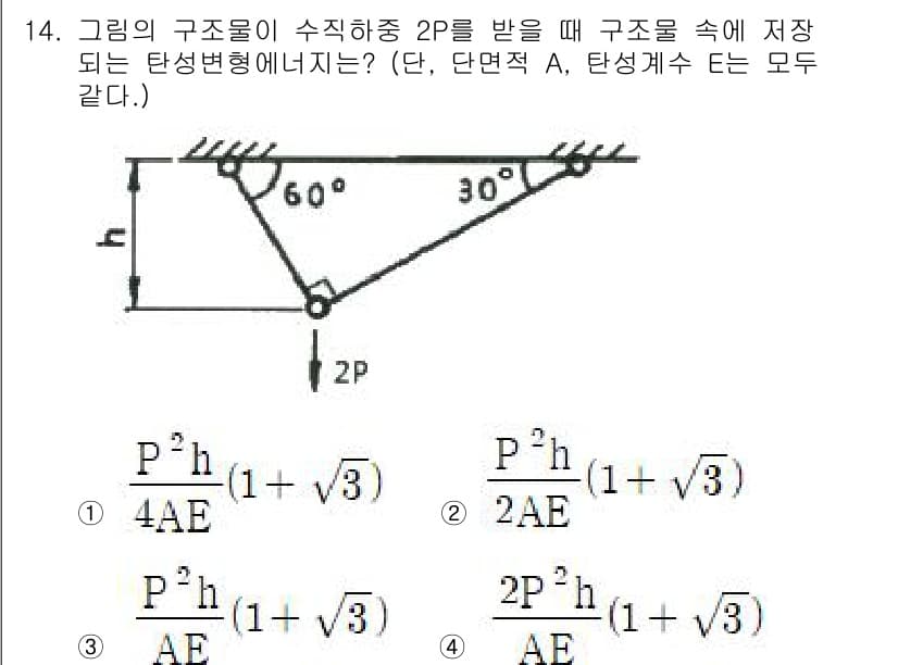 기계설계기사 2016년 14번 - 정답과 핵심 포인트를 검수 중인 기출문제