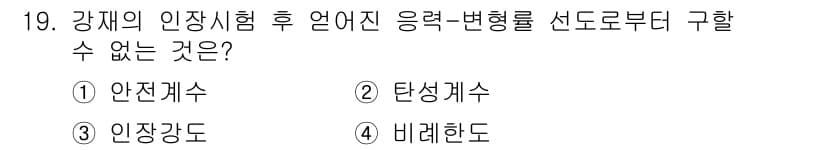 기계설계기사 2016년 19번 - 정답과 핵심 포인트를 검수 중인 기출문제