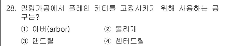 기계설계기사 2016년 28번 - 정답과 핵심 포인트를 검수 중인 기출문제