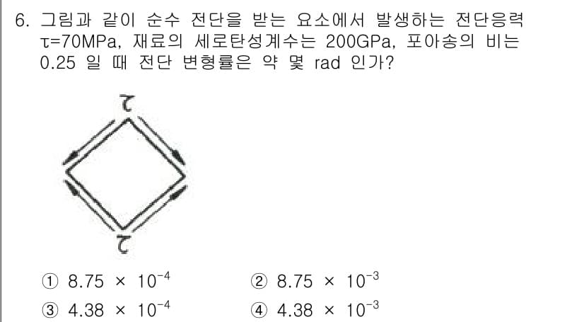 기계설계기사 2016년 6번 - 정답과 핵심 포인트를 검수 중인 기출문제