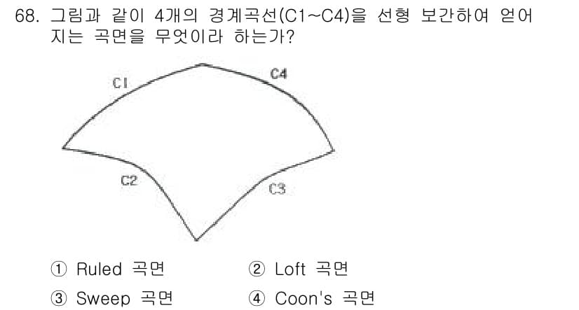 기계설계기사 2016년 68번 - 정답과 핵심 포인트를 검수 중인 기출문제