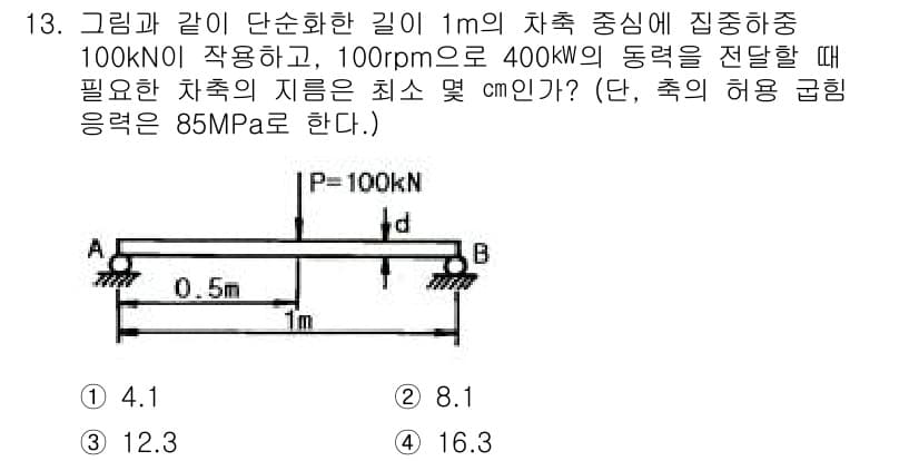 기계설계기사 2017년 13번 - 문제에서 주어진 조건을 바탕으로 하중과 속도를 활용하여 동력 전송을 위한... 에 관한 핵심 기출문제