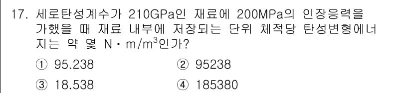 기계설계기사 2017년 17번 - 정답과 핵심 포인트를 검수 중인 기출문제