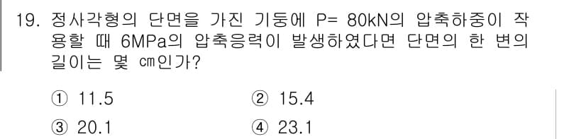 기계설계기사 2017년 19번 - 압축하중이 작용하는 정사각형 단면의 경우, 압축응력은 P/A로 계산됩니다... 에 관한 핵심 기출문제