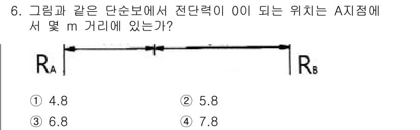 기계설계기사 2017년 6번 - 전단력 00이 되는 위치는 전단력 다이어그램을 그려서 전단력이 0이 되는... 에 관한 핵심 기출문제
