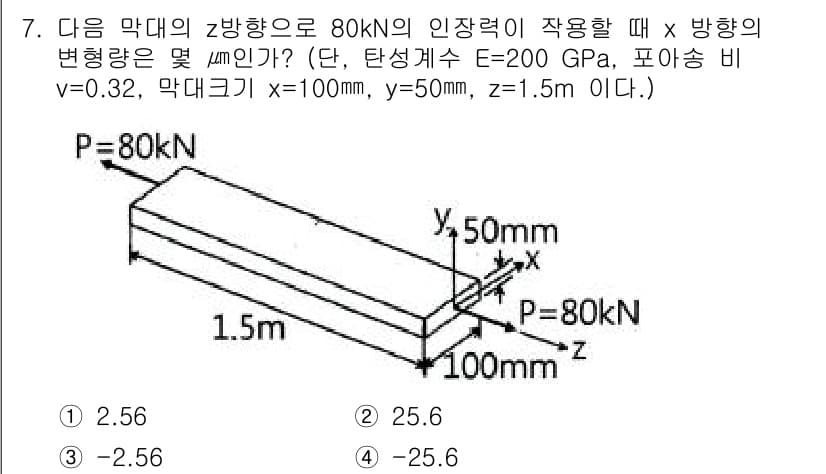 기계설계기사 2017년 7번 - 정답과 핵심 포인트를 검수 중인 기출문제