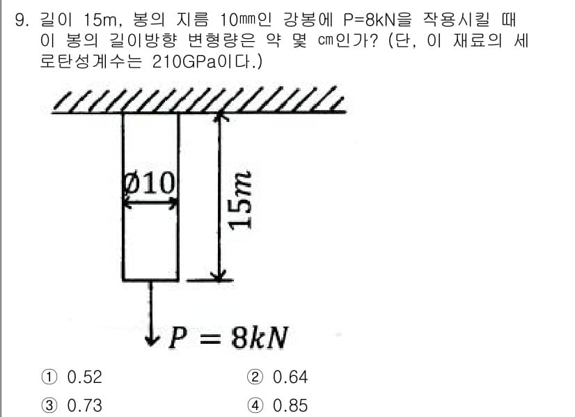 기계설계기사 2017년 9번 - 정답과 핵심 포인트를 검수 중인 기출문제