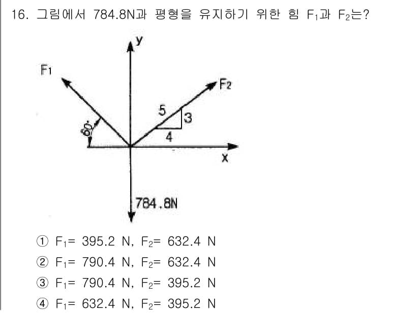 기계설계기사 2018년 16번 - 정답과 핵심 포인트를 검수 중인 기출문제