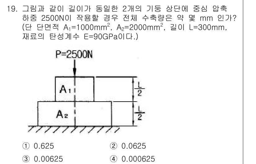 기계설계기사 2018년 19번 - 정답과 핵심 포인트를 검수 중인 기출문제
