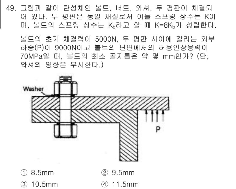 기계설계기사 2018년 49번 - 정답과 핵심 포인트를 검수 중인 기출문제