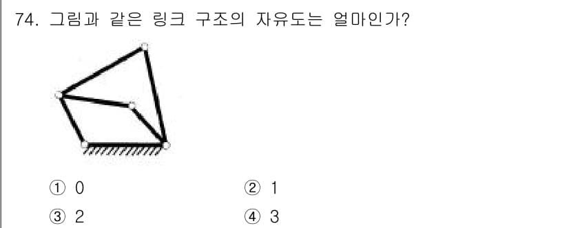기계설계기사 2018년 74번 - 정답과 핵심 포인트를 검수 중인 기출문제