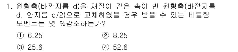 기계설계기사 2019년 1번 - 정답과 핵심 포인트를 검수 중인 기출문제