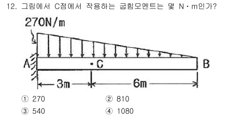 기계설계기사 2019년 12번 - 정답과 핵심 포인트를 검수 중인 기출문제