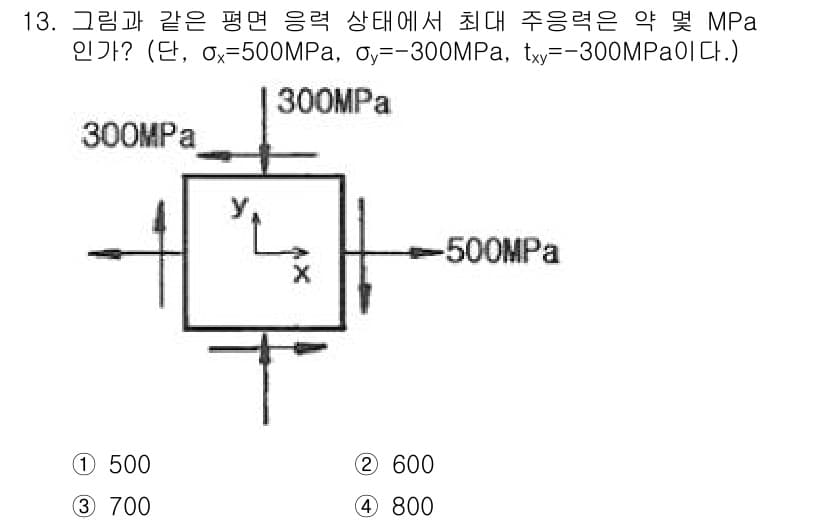 기계설계기사 2019년 13번 - 정답과 핵심 포인트를 검수 중인 기출문제
