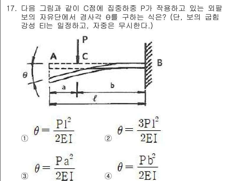 기계설계기사 2019년 17번 - 이 문제에서 주어진 조건은 외팔보에 집중 하중 \( P \)가 작용하는 ... 에 관한 핵심 기출문제