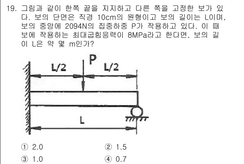 기계설계기사 2019년 19번 - 정답과 핵심 포인트를 검수 중인 기출문제
