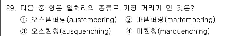 기계설계기사 2019년 29번 - 정답과 핵심 포인트를 검수 중인 기출문제