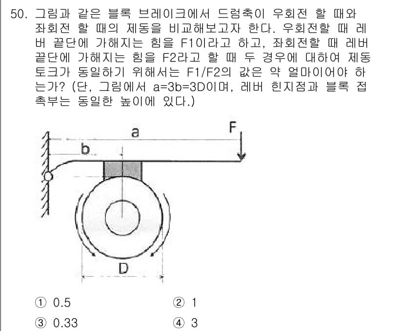 기계설계기사 2019년 50번 - 주어진 문제는 힘의 평형을 다루고 있다. 블록 브레이크와 관련된 힘 \(... 에 관한 핵심 기출문제