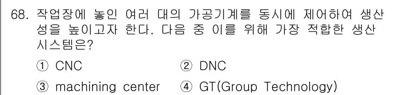기계설계기사 2019년 68번 - 정답과 핵심 포인트를 검수 중인 기출문제