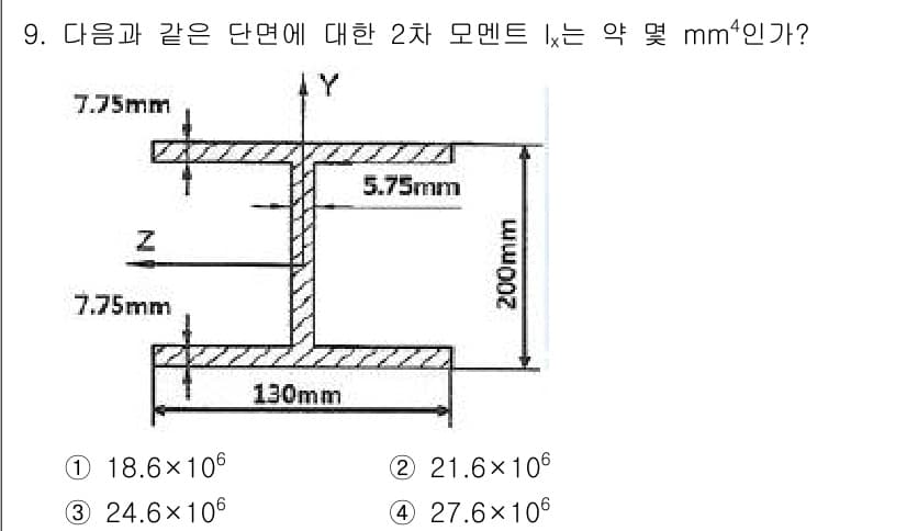 기계설계기사 2019년 9번 - 주어진 형상의 단면 2차 모멘트를 구하기 위해, 단면의 기하학적 특성을 ... 에 관한 핵심 기출문제