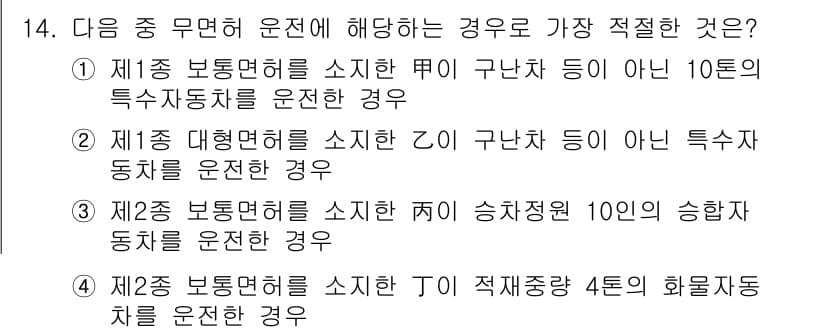 경찰공무원(순경)_경찰학개론 2019년 14번 - 정답과 핵심 포인트를 검수 중인 기출문제