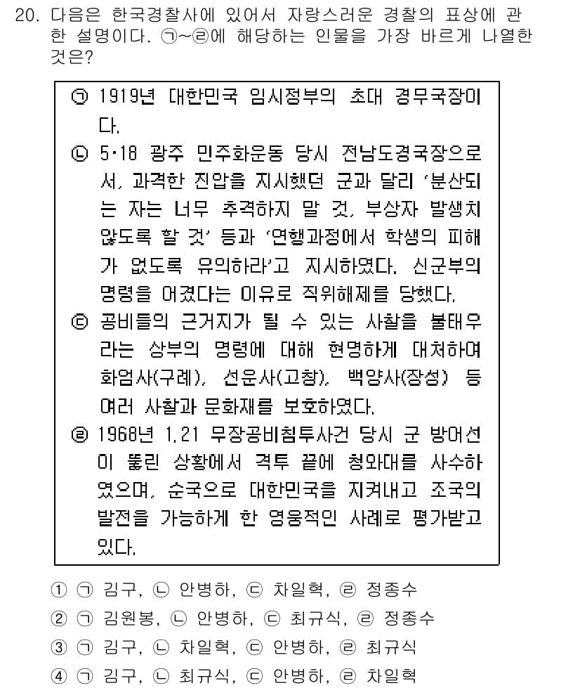 경찰공무원(순경)_경찰학개론 2019년 20번 - 정답과 핵심 포인트를 검수 중인 기출문제