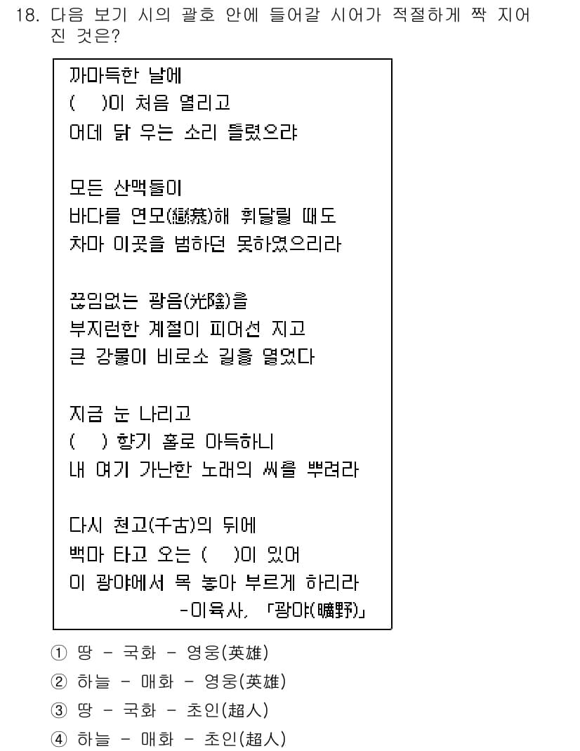 경찰공무원(순경)_국어 2017년 18번 - 정답과 핵심 포인트를 검수 중인 기출문제