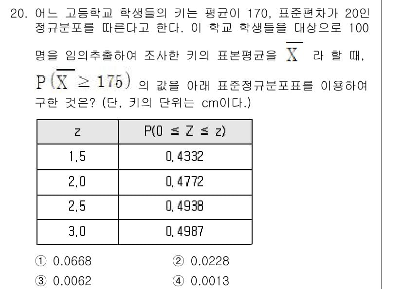 경찰공무원(순경)_수학 2018년 20번 - 정답과 핵심 포인트를 검수 중인 기출문제