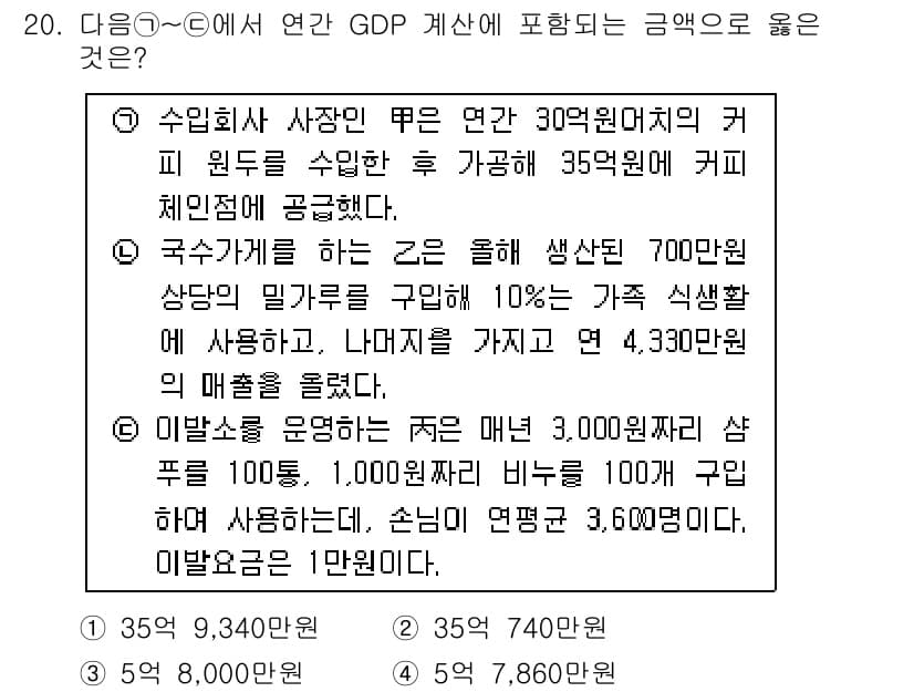 경찰공무원(순경)_사회 2015년 20번 - 연간 GDP는 특정 기간 동안 한 나라에서 생산된 최종 재화 및 서비스의... 에 관한 핵심 기출문제