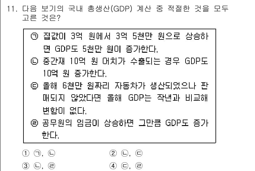 경찰공무원(순경)_사회 2016년 11번 - 정답과 핵심 포인트를 검수 중인 기출문제