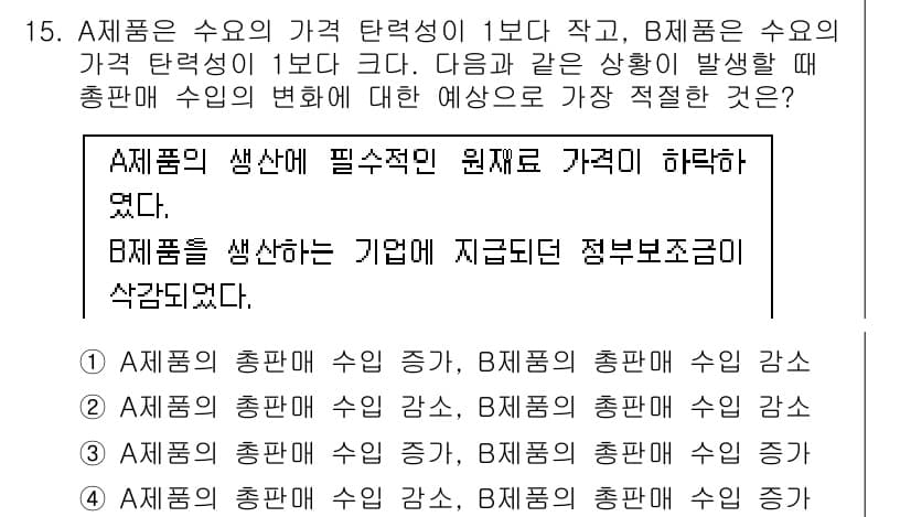 경찰공무원(순경)_사회 2017년 15번 - 정답과 핵심 포인트를 검수 중인 기출문제