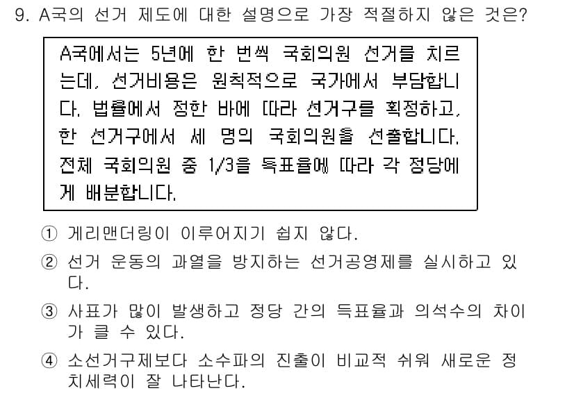 경찰공무원(순경)_사회 2018년 9번 - 정답과 핵심 포인트를 검수 중인 기출문제