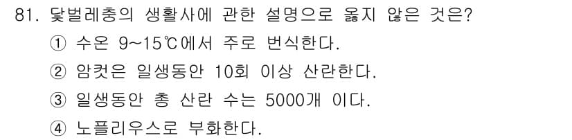 수산양식기사 2019년 81번 - 정답과 핵심 포인트를 검수 중인 기출문제