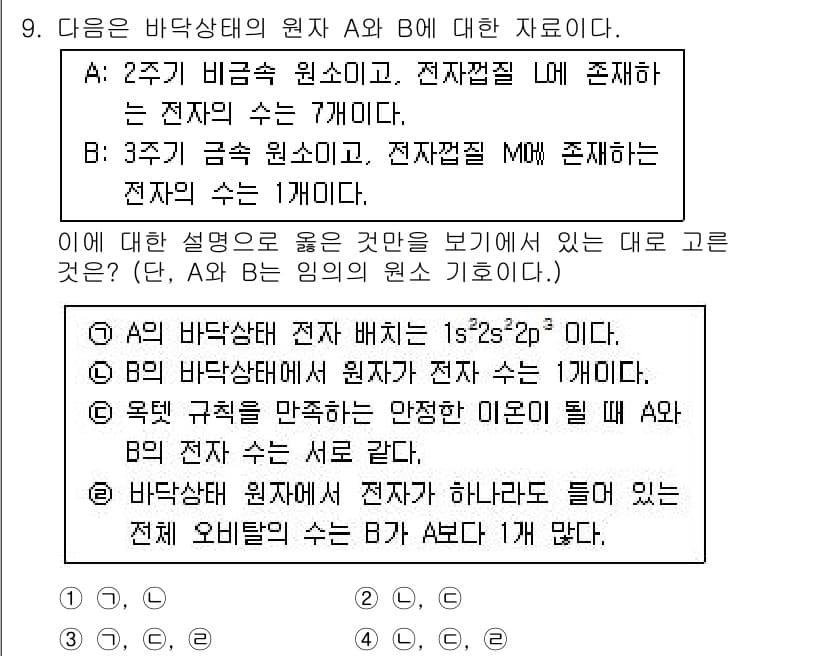 경찰공무원(순경)_과학 2015년 9번 - . A의 바닥상태 전자 수가 2s2라고 할 때, B는 전자 배치에서 A의... 에 관한 핵심 기출문제