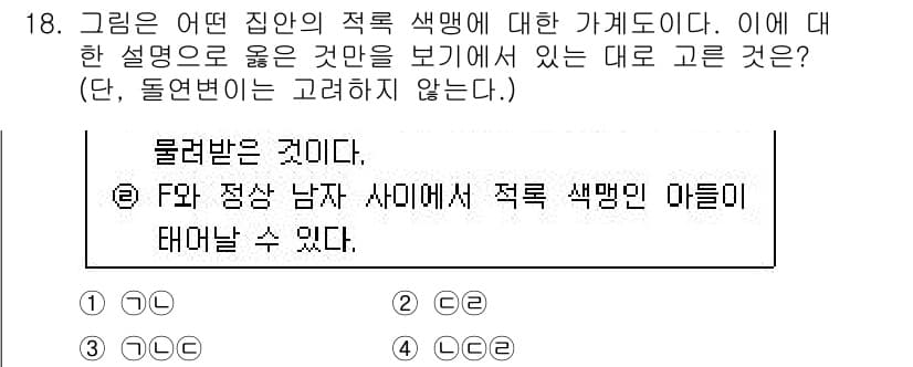 경찰공무원(순경)_과학 2017년 18번 - 정답과 핵심 포인트를 검수 중인 기출문제