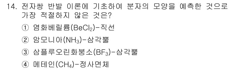 경찰공무원(순경)_과학 2019년 14번 - 정답 3번, 메테인(CH₄)이다. 메테인은 탄소와 수소로만 이루어져 있어... 에 관한 핵심 기출문제