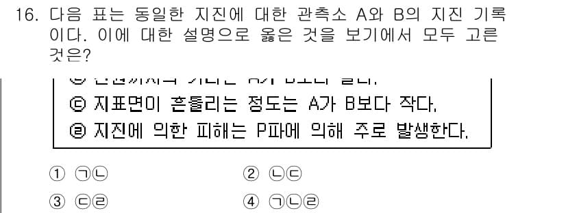 경찰공무원(순경)_과학 2019년 16번 - 지표면의 흐름 정도가 A가 B보다 작다는 것은 A의 영향을 미치는 범위가... 에 관한 핵심 기출문제
