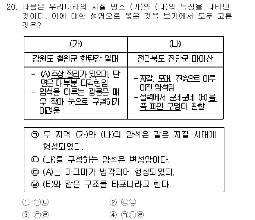 경찰공무원(순경)_과학 2019년 20번 - 주어진 질문은 두 종류의 맥락에서 각각의 특성을 나타내는 것으로, (가)... 에 관한 핵심 기출문제