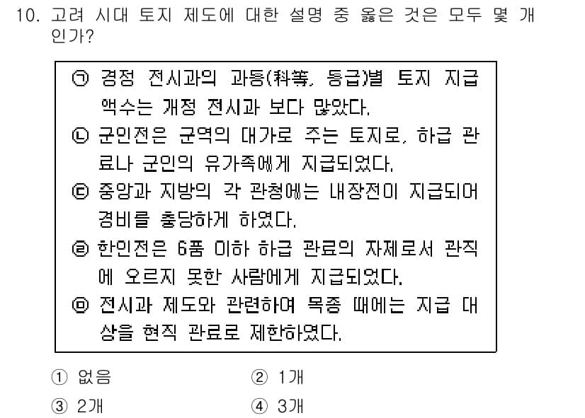 경찰공무원(순경)_한국사 2015년 10번 - 해설: 고려 시대의 토지 제도는 중앙 관청이 관권을 통해 귀족에게 토지를... 에 관한 핵심 기출문제