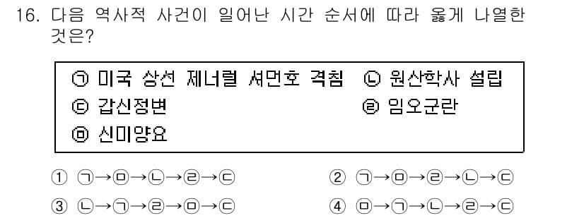 경찰공무원(순경)_한국사 2015년 16번 - 정답과 핵심 포인트를 검수 중인 기출문제