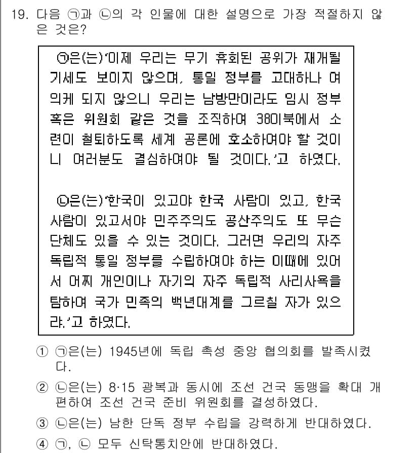 경찰공무원(순경)_한국사 2015년 19번 - 정답과 핵심 포인트를 검수 중인 기출문제