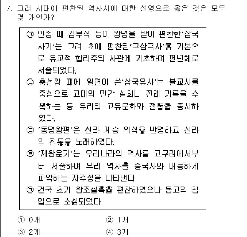 경찰공무원(순경)_한국사 2016년 7번 - 정답과 핵심 포인트를 검수 중인 기출문제