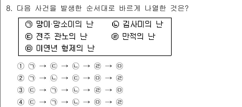 경찰공무원(순경)_한국사 2016년 8번 - 정답과 핵심 포인트를 검수 중인 기출문제
