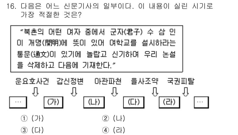 경찰공무원(순경)_한국사 2017년 16번 - 정답과 핵심 포인트를 검수 중인 기출문제