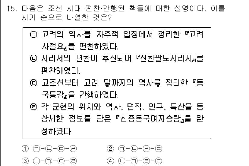 경찰공무원(순경)_한국사 2018년 15번 - 정답과 핵심 포인트를 검수 중인 기출문제