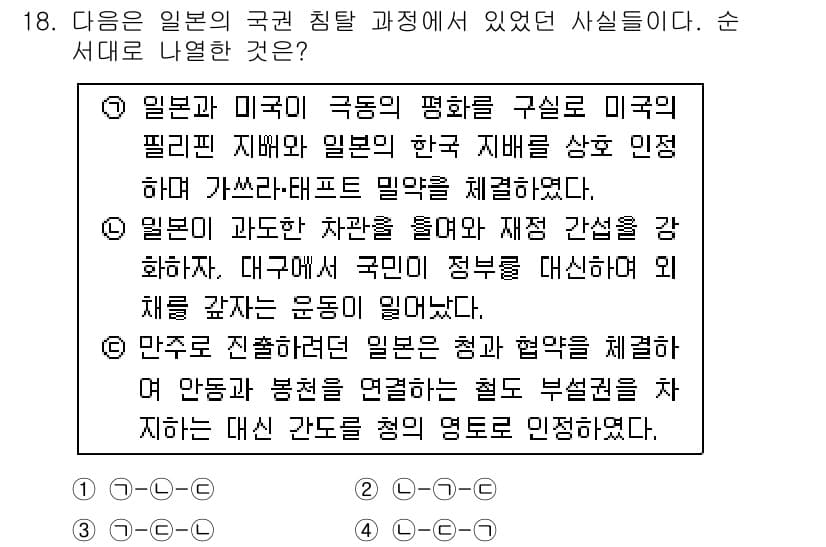 경찰공무원(순경)_한국사 2018년 18번 - 정답과 핵심 포인트를 검수 중인 기출문제