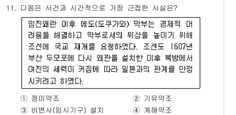 경찰공무원(순경)_한국사 2019년 11번 - 정답과 핵심 포인트를 검수 중인 기출문제