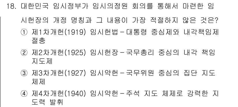 경찰공무원(순경)_한국사 2019년 18번 - 정답과 핵심 포인트를 검수 중인 기출문제